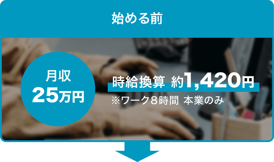 始める前 月収25万円